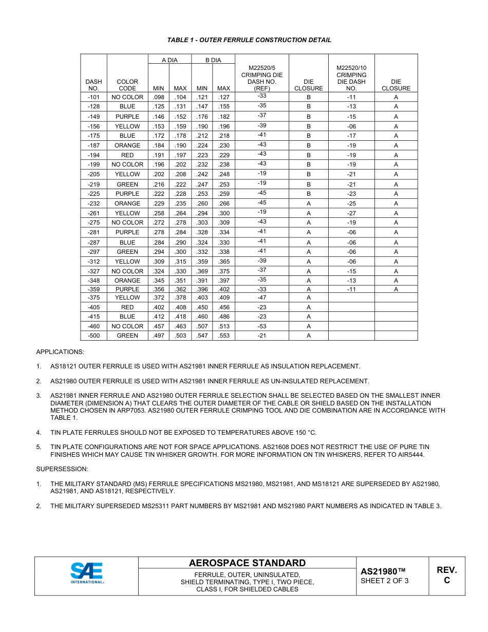SAE AS21980C-2024.pdf_第2页