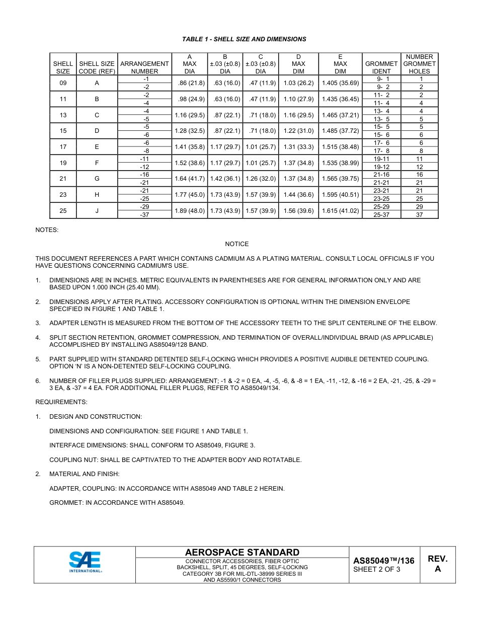 SAE AS85049-136A-2023.pdf_第2页