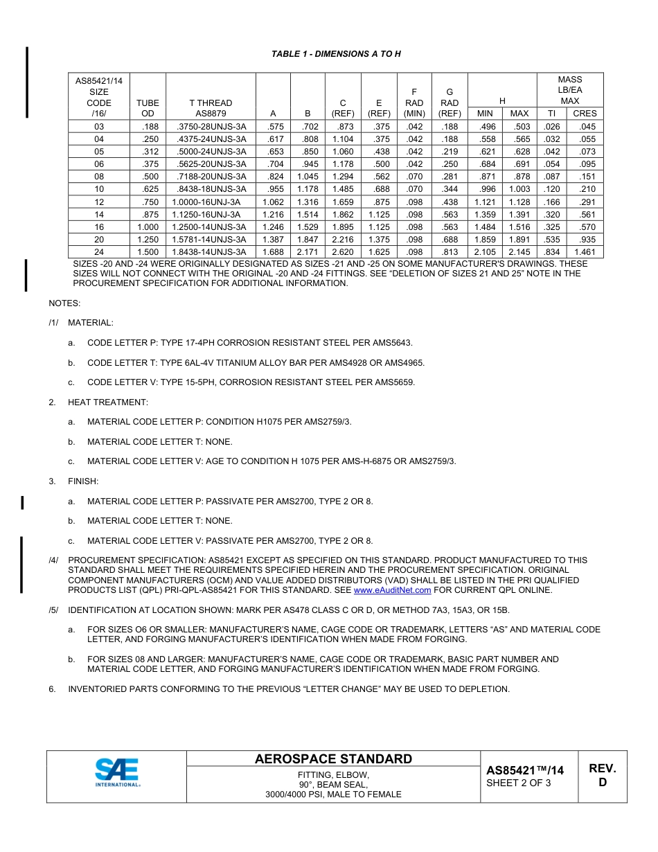 SAE AS85421-14D-2022.pdf_第2页