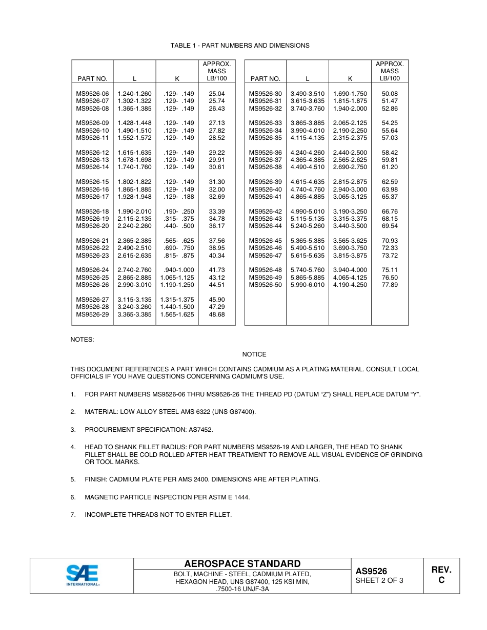 SAE AS9526C-2015.pdf_第3页