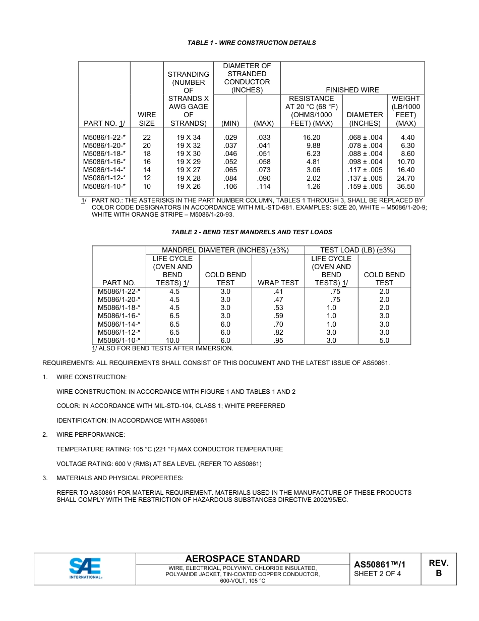 SAE AS50861-1B-2025.pdf_第3页