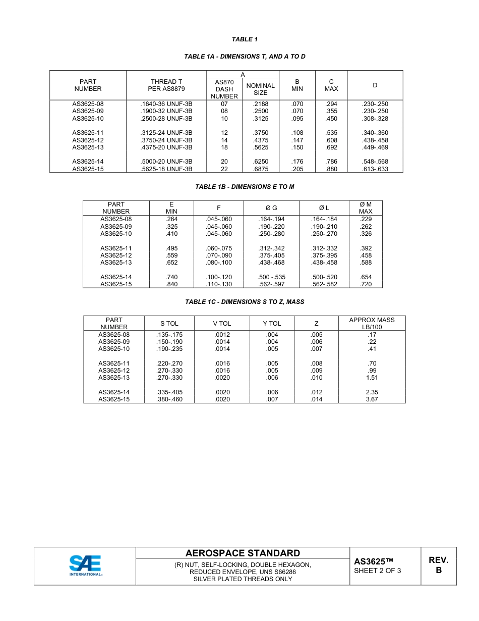 SAE AS3625B-2024.pdf_第2页