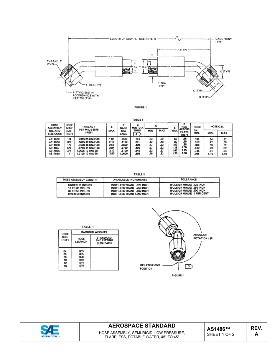 SAE AS1486A-2024.pdf_第2页