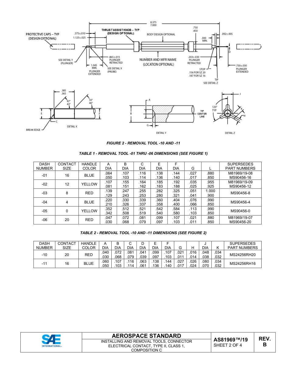 SAE AS81969-19B-2025.pdf_第2页