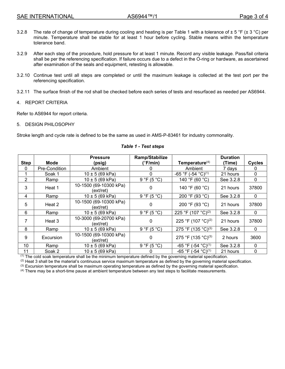 SAE AS6944-1-2025.pdf_第3页