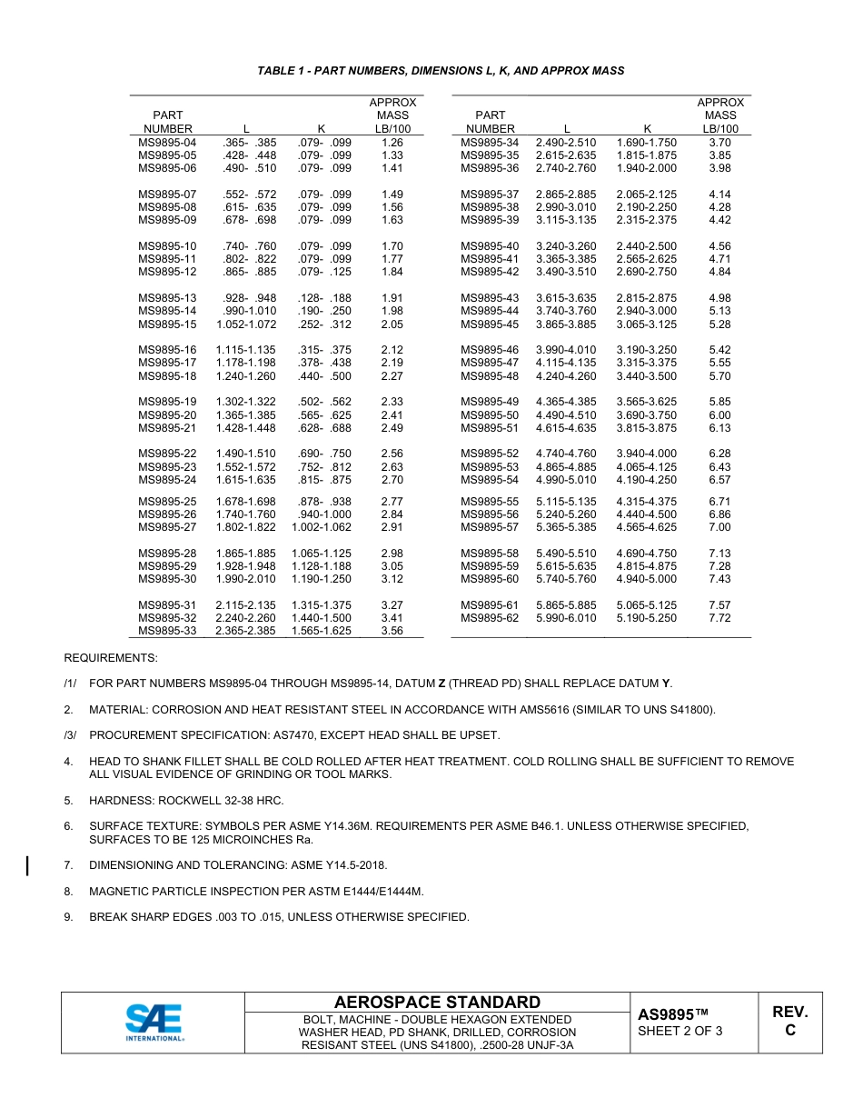SAE AS9895C-2023.pdf_第2页