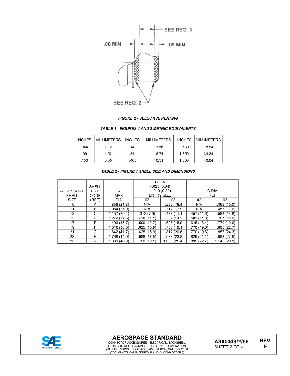 SAE AS85049-88E-2025.pdf_第2页