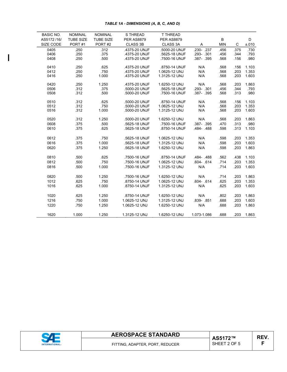 SAE AS5172F-2025.pdf_第2页