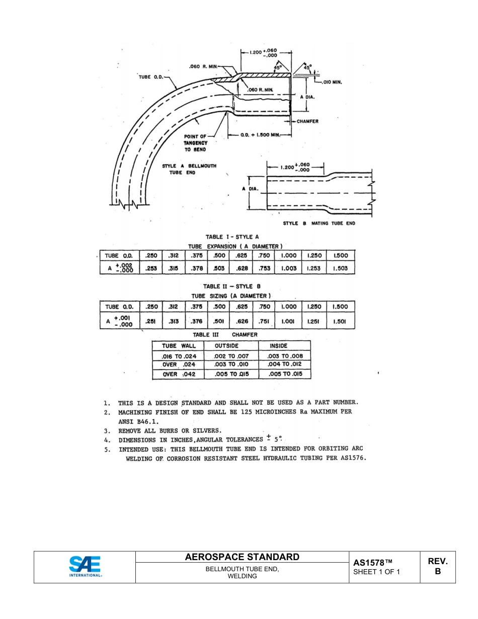 SAE AS1578B-2024.pdf_第2页