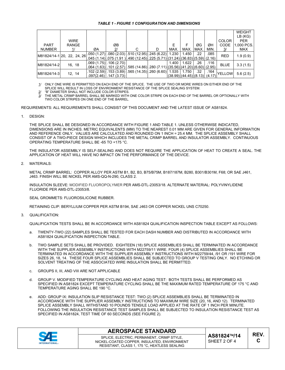 SAE AS81824-14C-2024.pdf_第3页