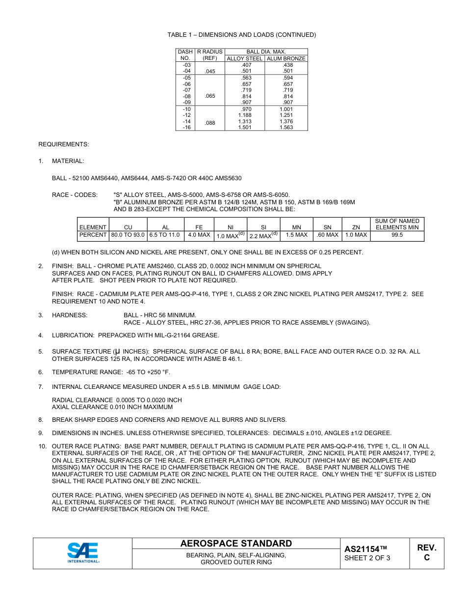 SAE AS21154C-2023.pdf_第3页