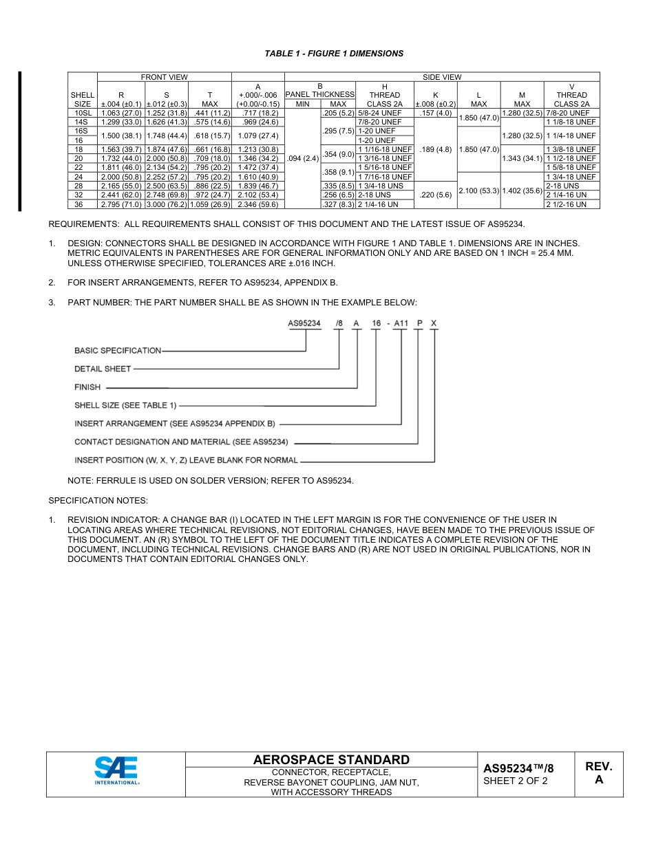 SAE AS95234-8A-2023.pdf_第2页