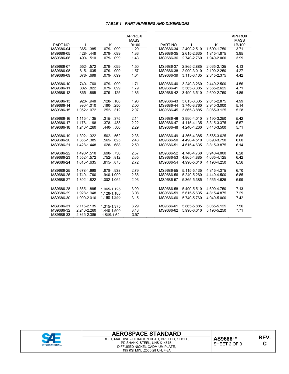 SAE AS9686C-2022.pdf_第2页