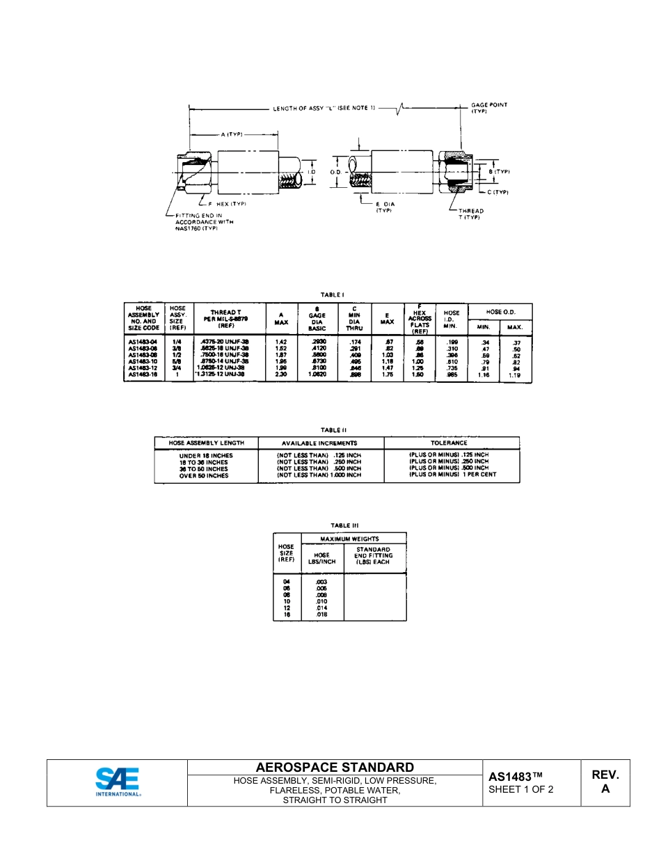 SAE AS1483A-2024.pdf_第2页