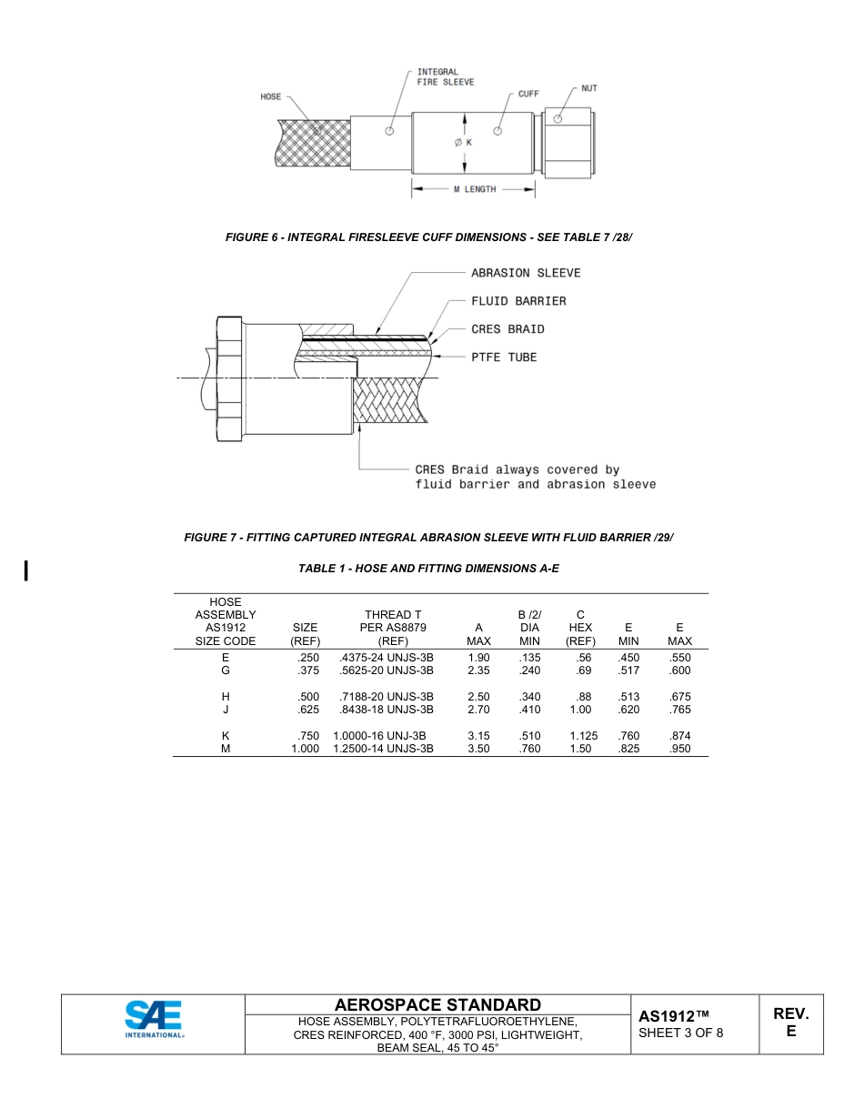 SAE AS1912E-2025.pdf_第3页