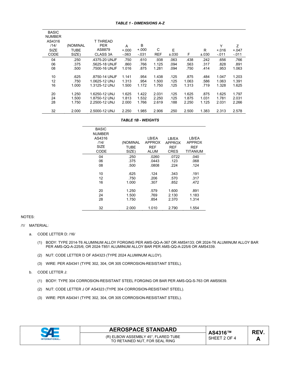 SAE AS4316A-2025.pdf_第2页
