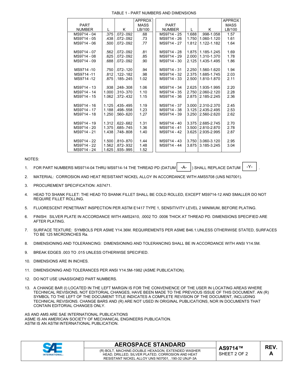 SAE AS9714A-2024.pdf_第2页