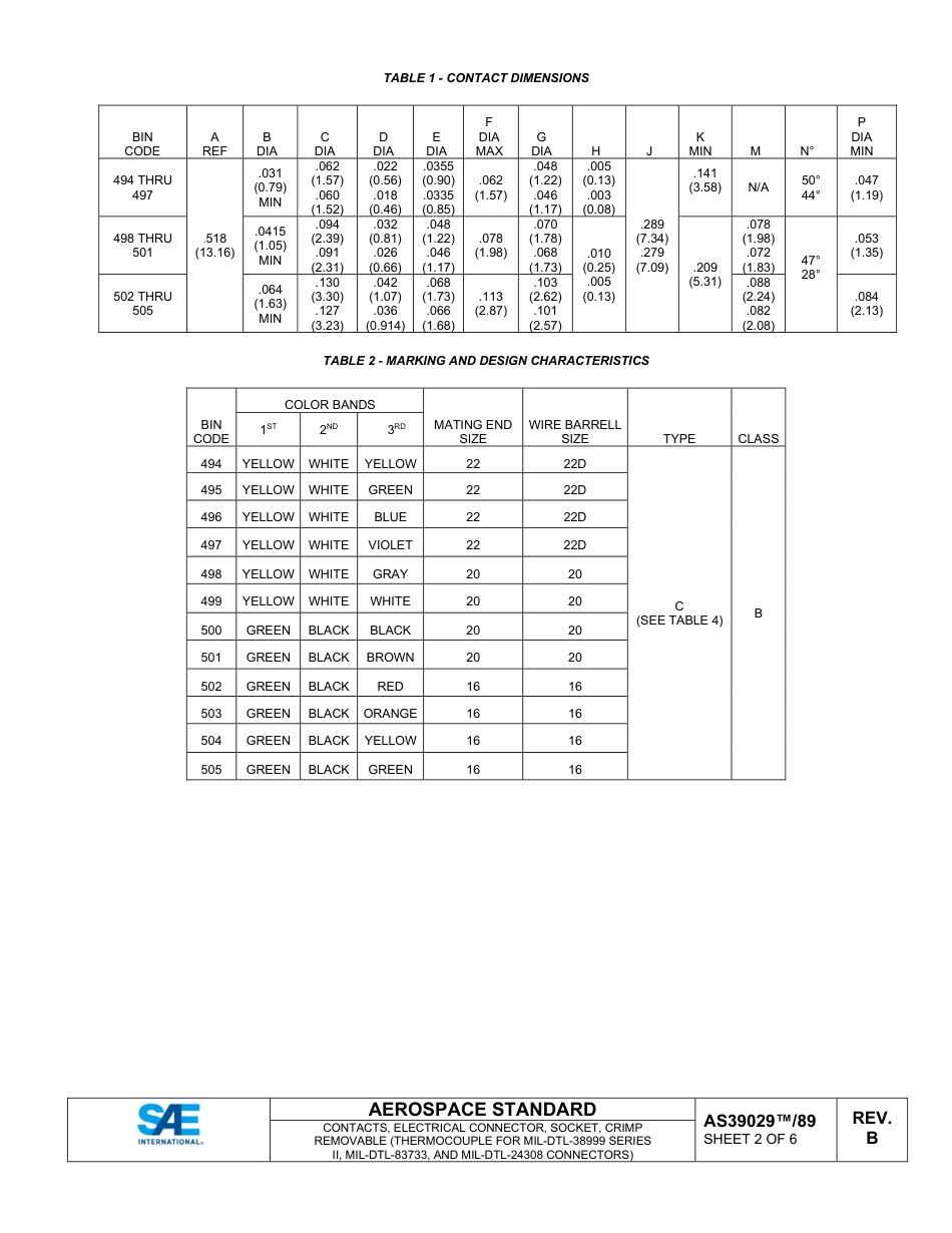 SAE AS39029-89B-2024.pdf_第2页