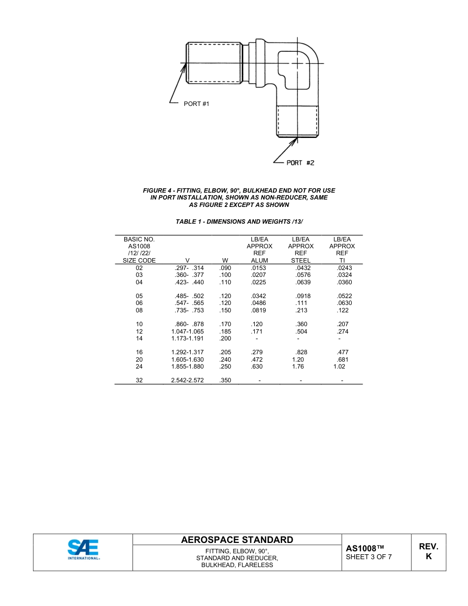 SAE AS1008K-2022.pdf_第3页