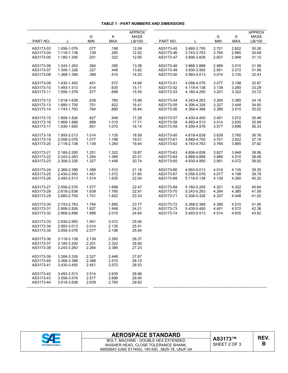 SAE AS3173B-2024.pdf_第2页