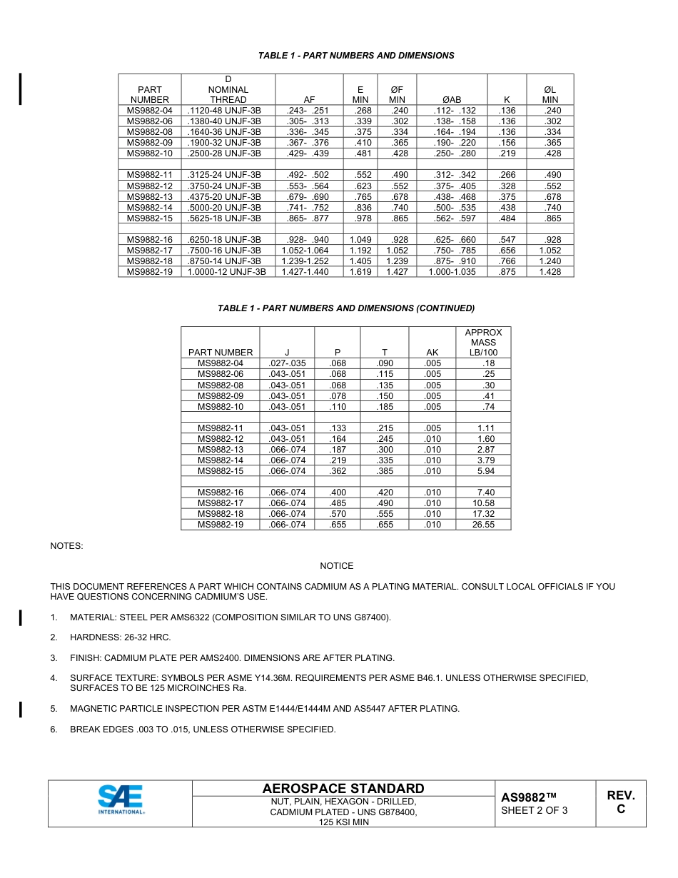SAE AS9882C-2024.pdf_第2页