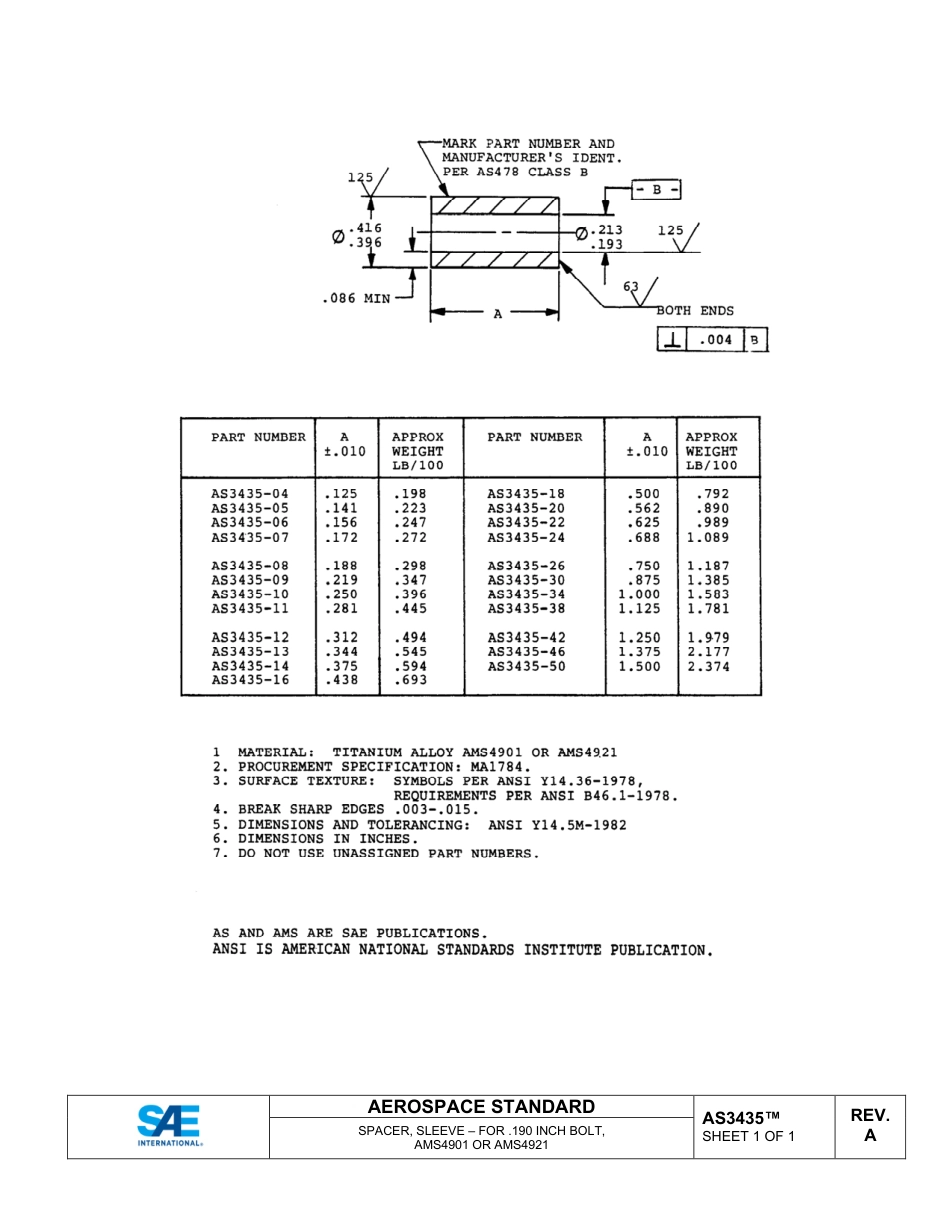 SAE AS3435A-2024.pdf_第2页