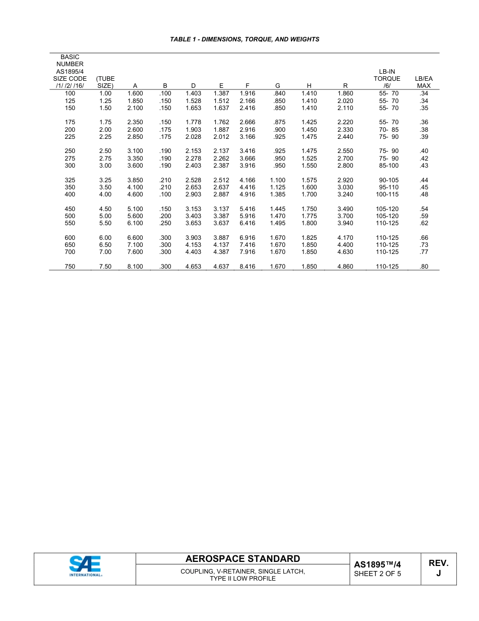 SAE AS1895-4J-2024.pdf_第2页