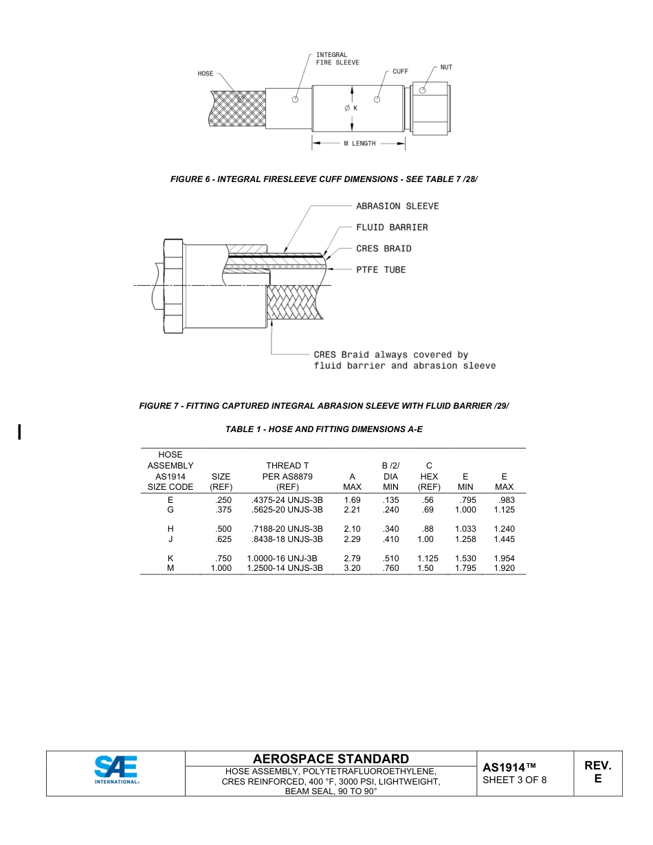 SAE AS1914E-2025.pdf_第3页
