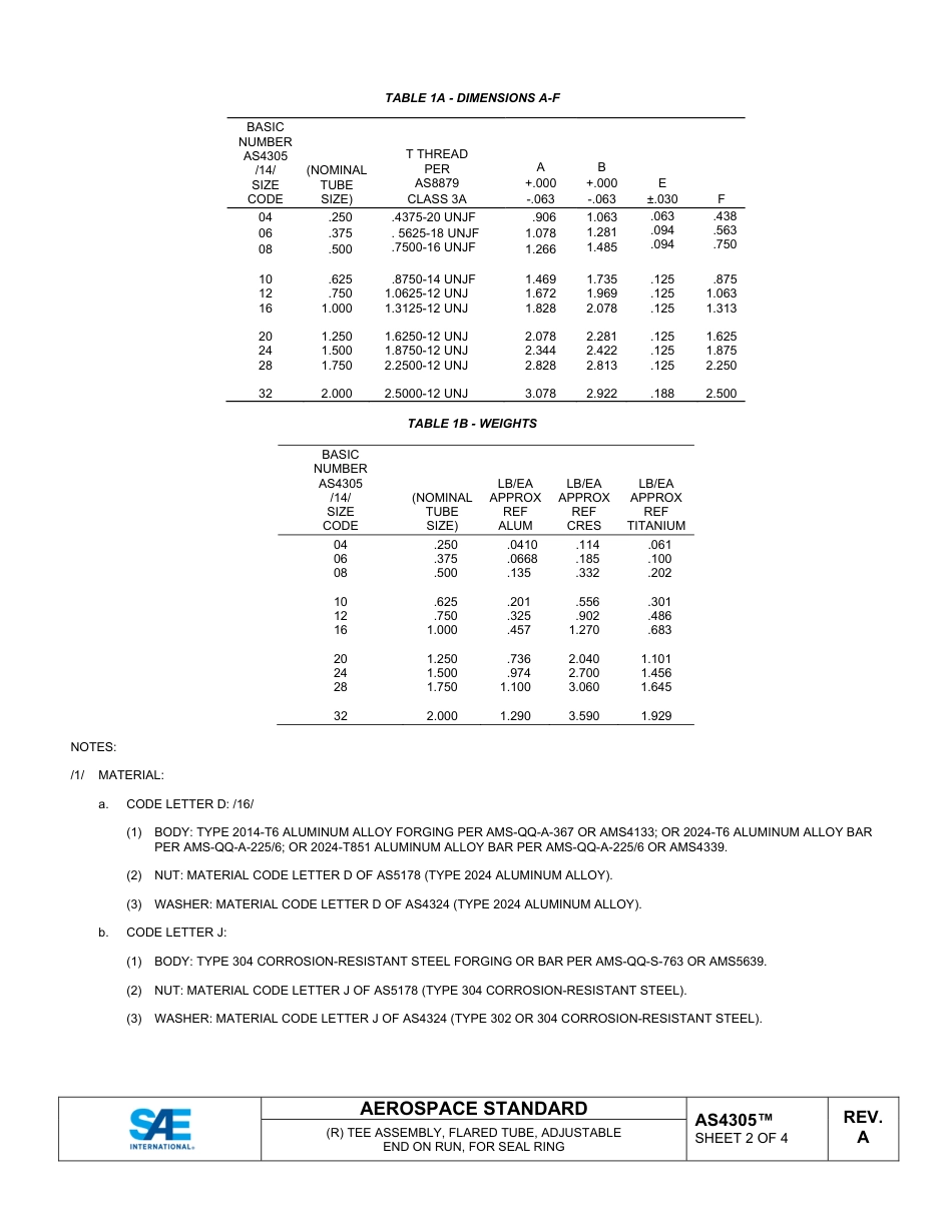 SAE AS4305A-2025.pdf_第2页