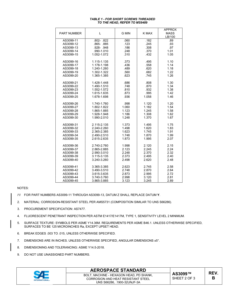 SAE AS3099B-2024.pdf_第2页