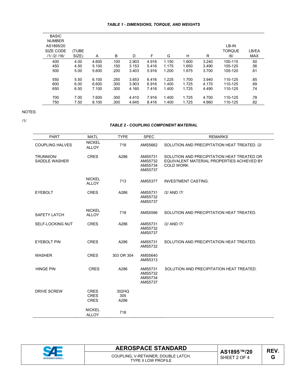 SAE AS1895-20G-2024.pdf_第2页