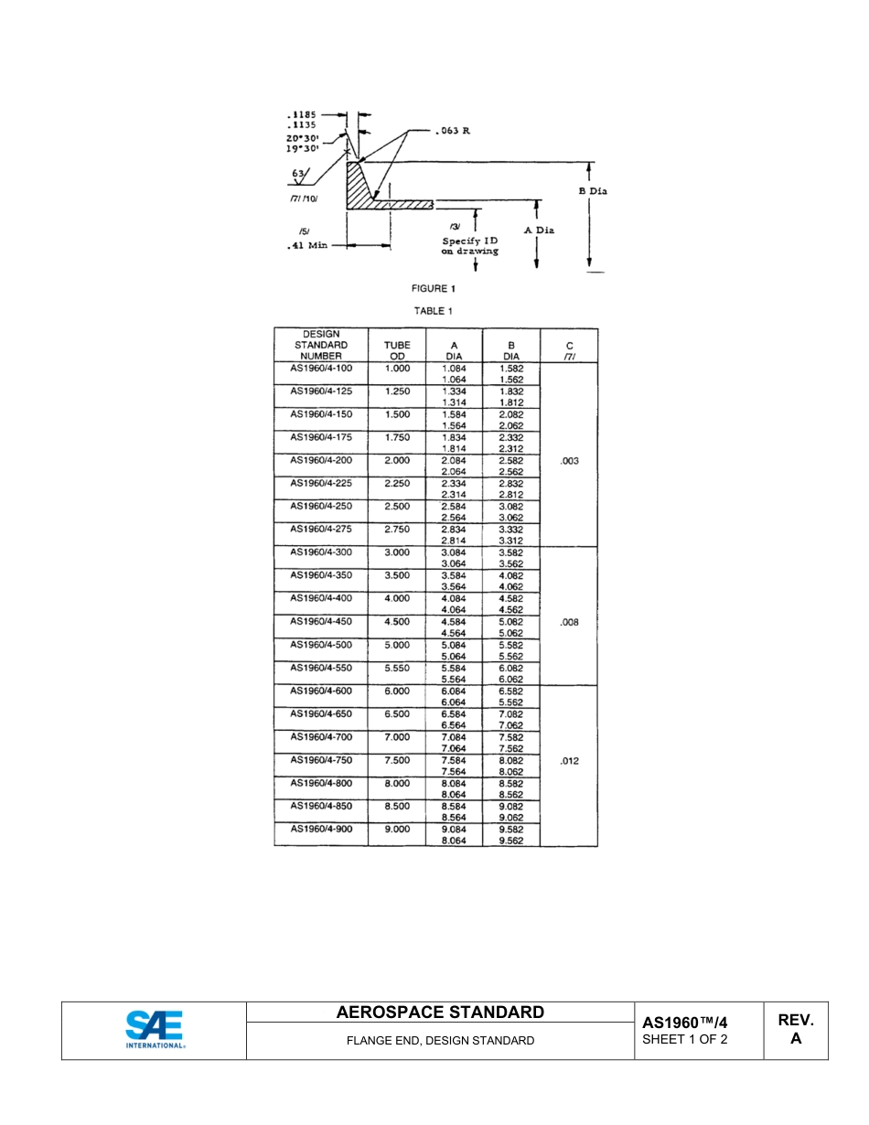SAE AS1960-4A-2024.pdf_第2页