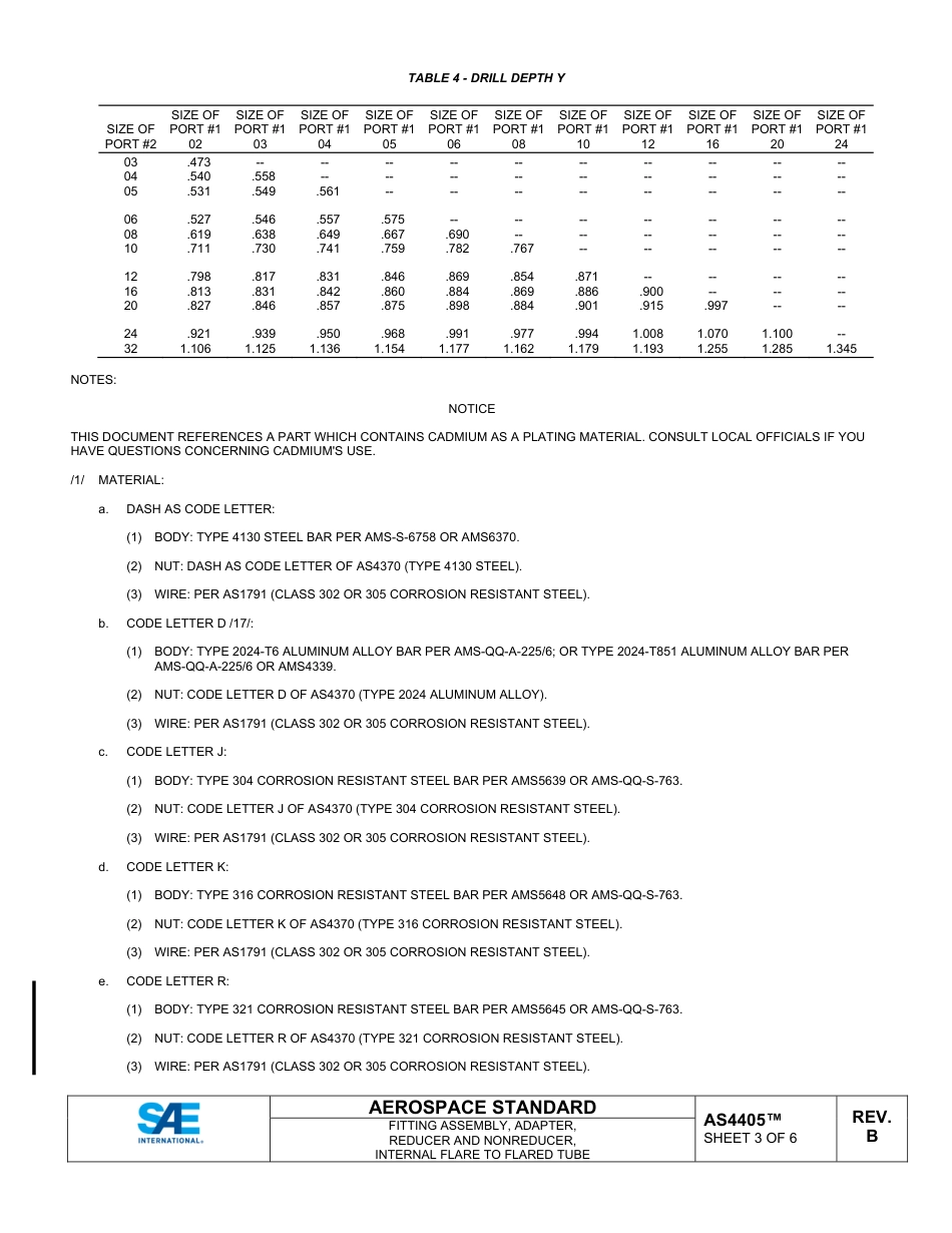 SAE AS4405B-2023.pdf_第3页