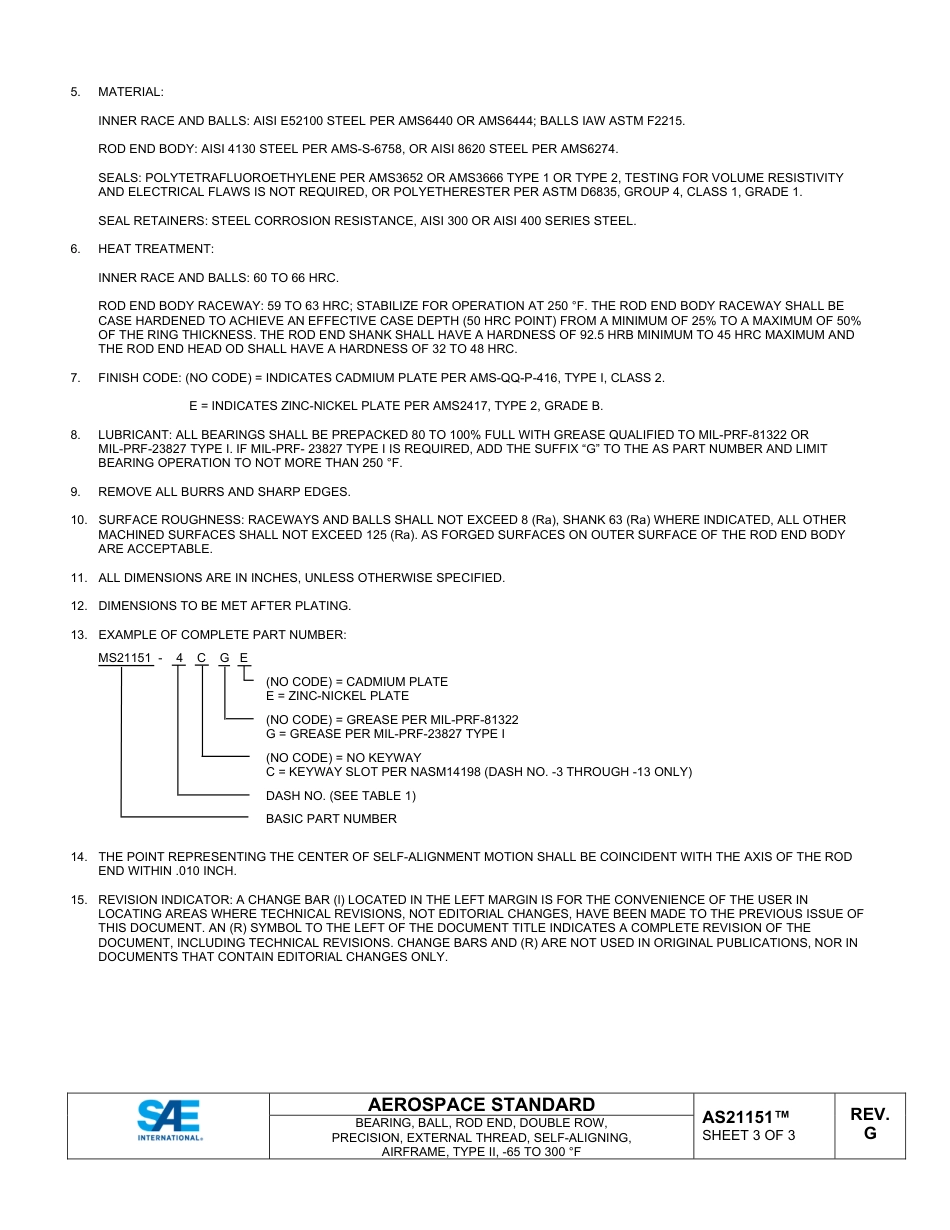 SAE AS21151G-2025.pdf_第3页