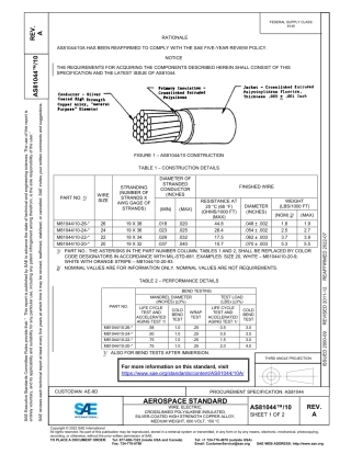 SAE AS81044-10A-2022.pdf