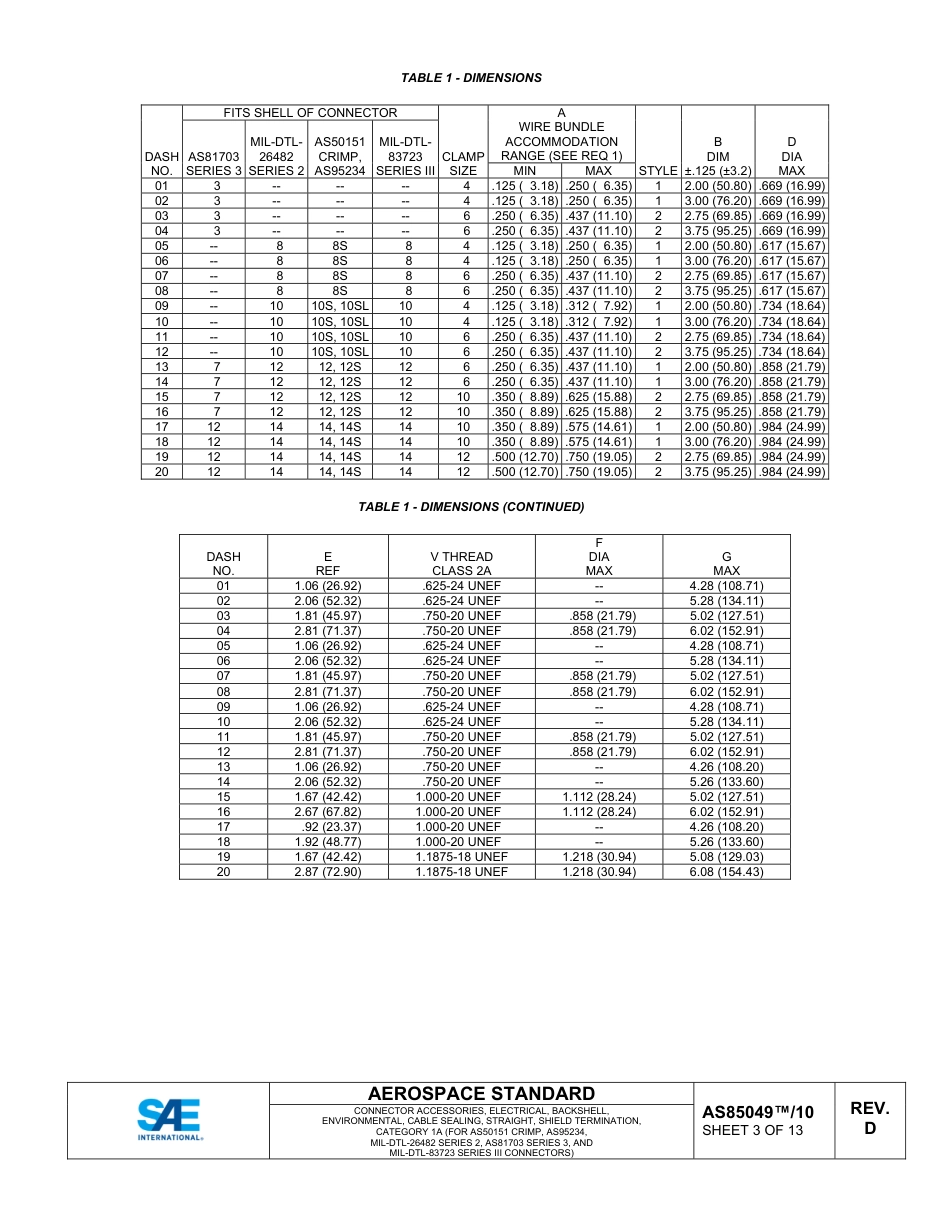 SAE AS85049-10D-2025.pdf_第3页