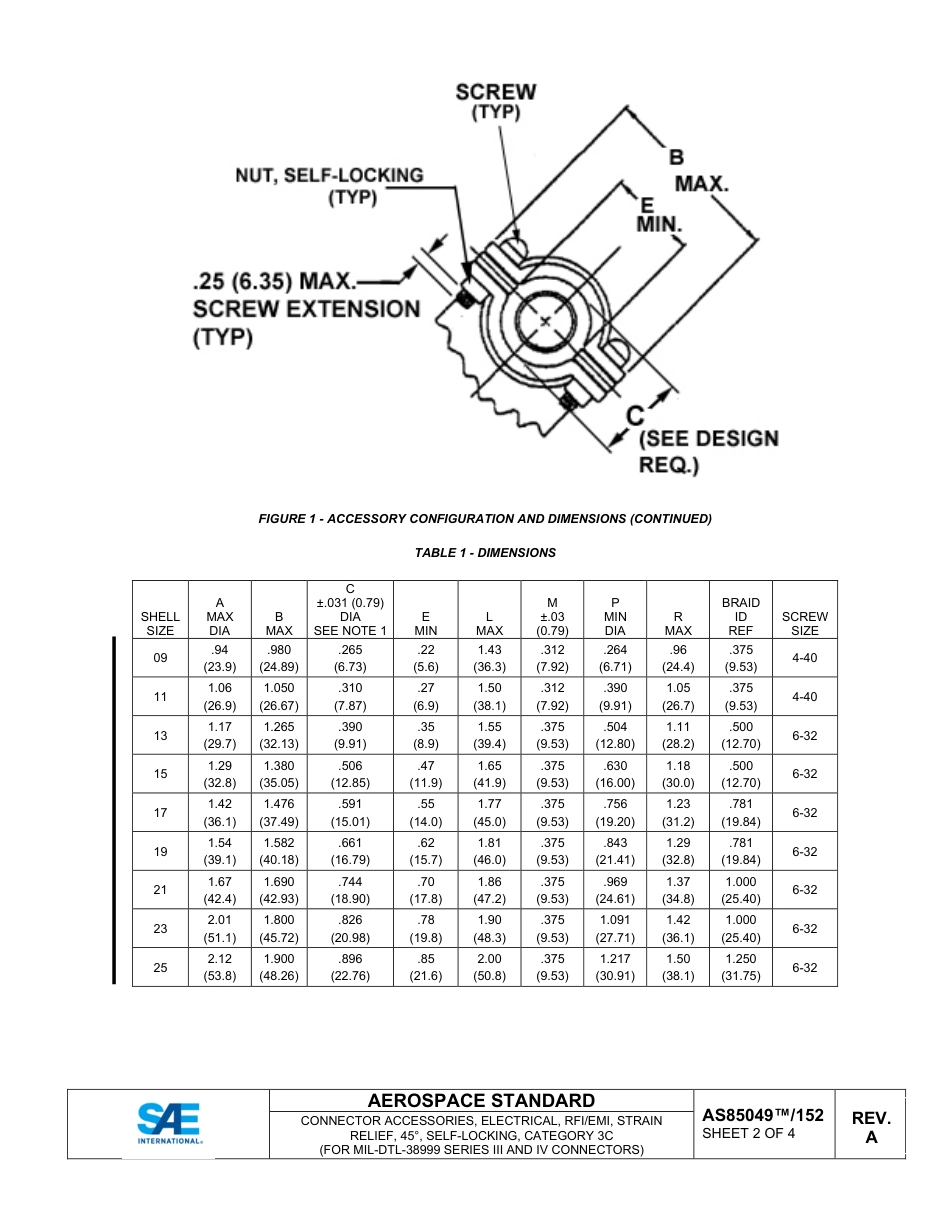 SAE AS85049-152A-2023.pdf_第2页