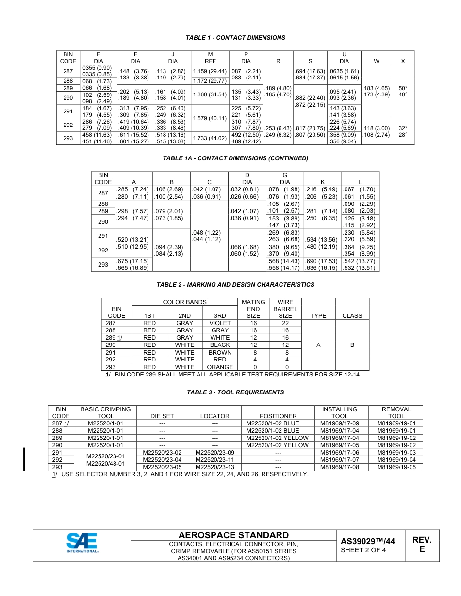 SAE AS39029-44E-2023.pdf_第2页