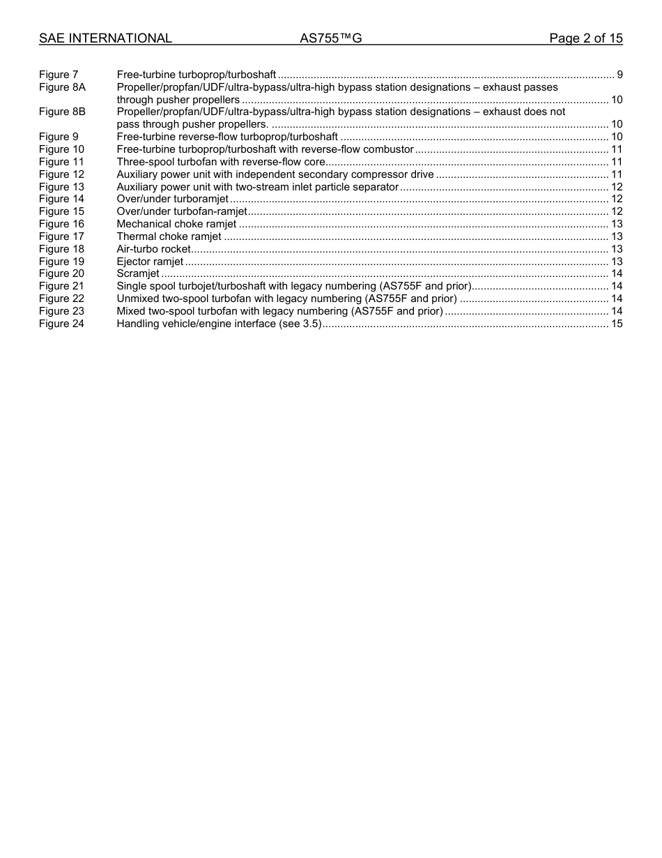 SAE AS755G-2024.pdf_第2页