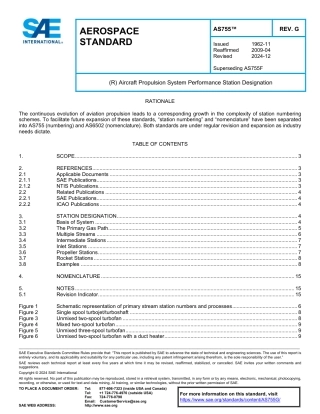 SAE AS755G-2024.pdf