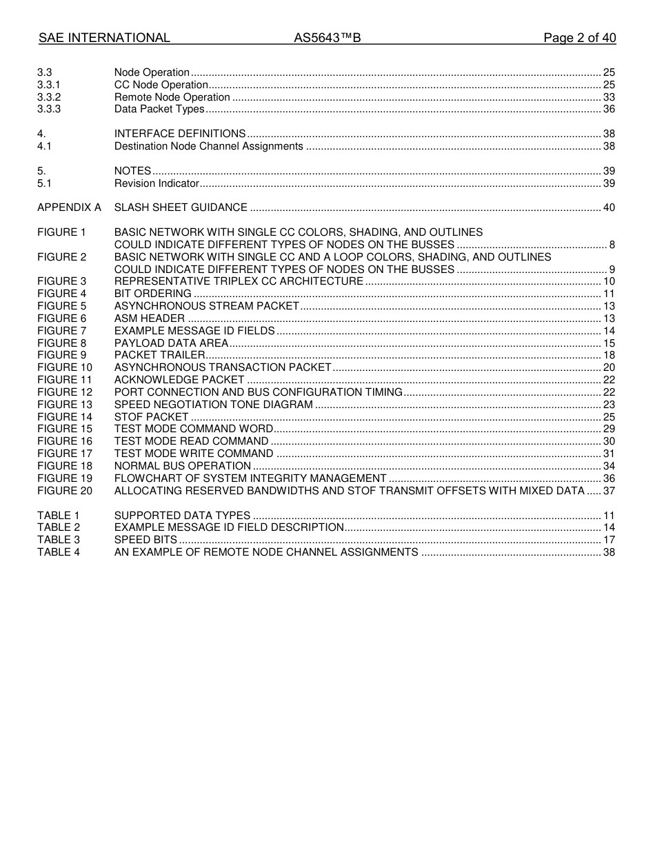 SAE AS5643B-2025.pdf_第2页