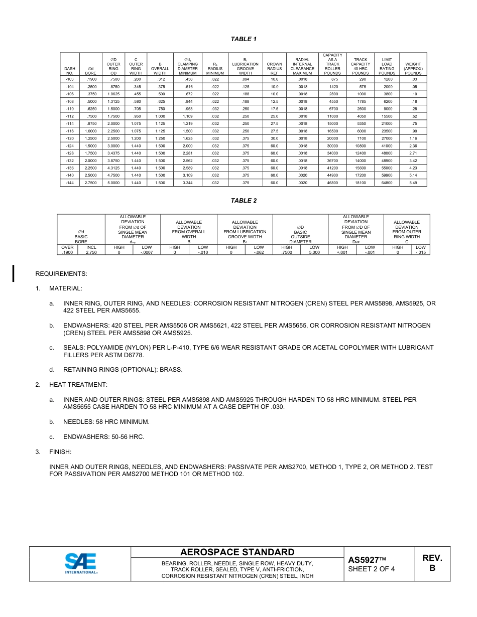 SAE AS5927B-2023.pdf_第2页
