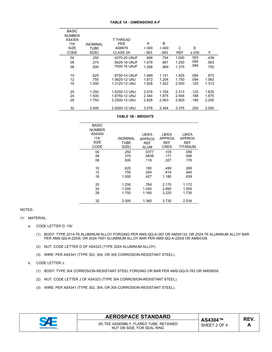 SAE AS4304A-2025.pdf_第2页