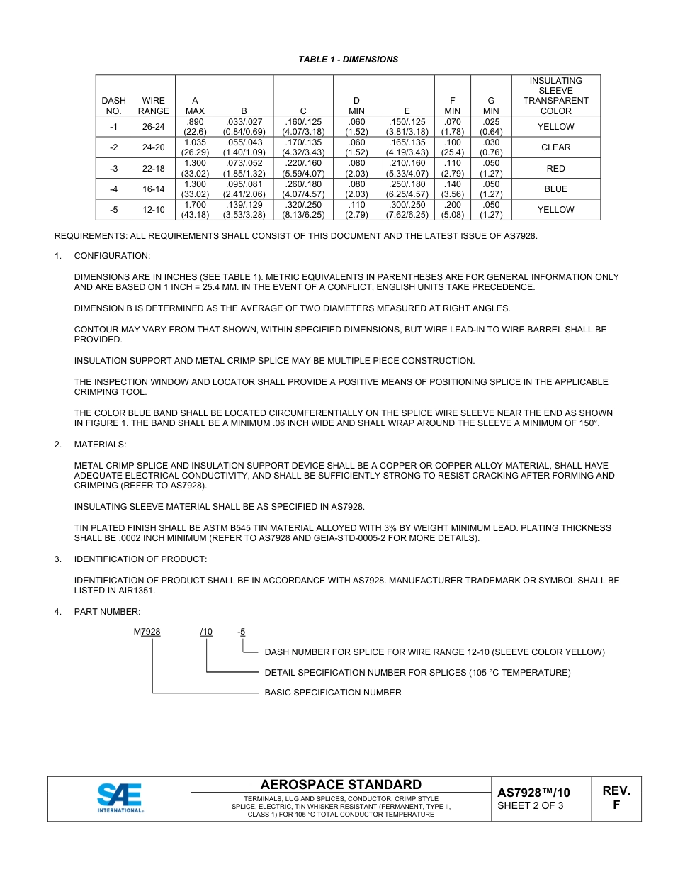 SAE AS7928-10F-2025.pdf_第3页