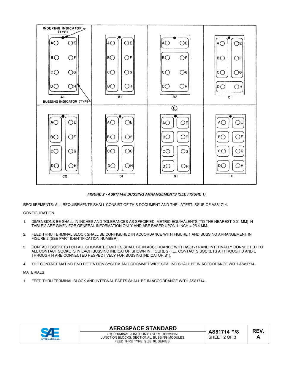 SAE AS81714-8A-2022.pdf_第2页