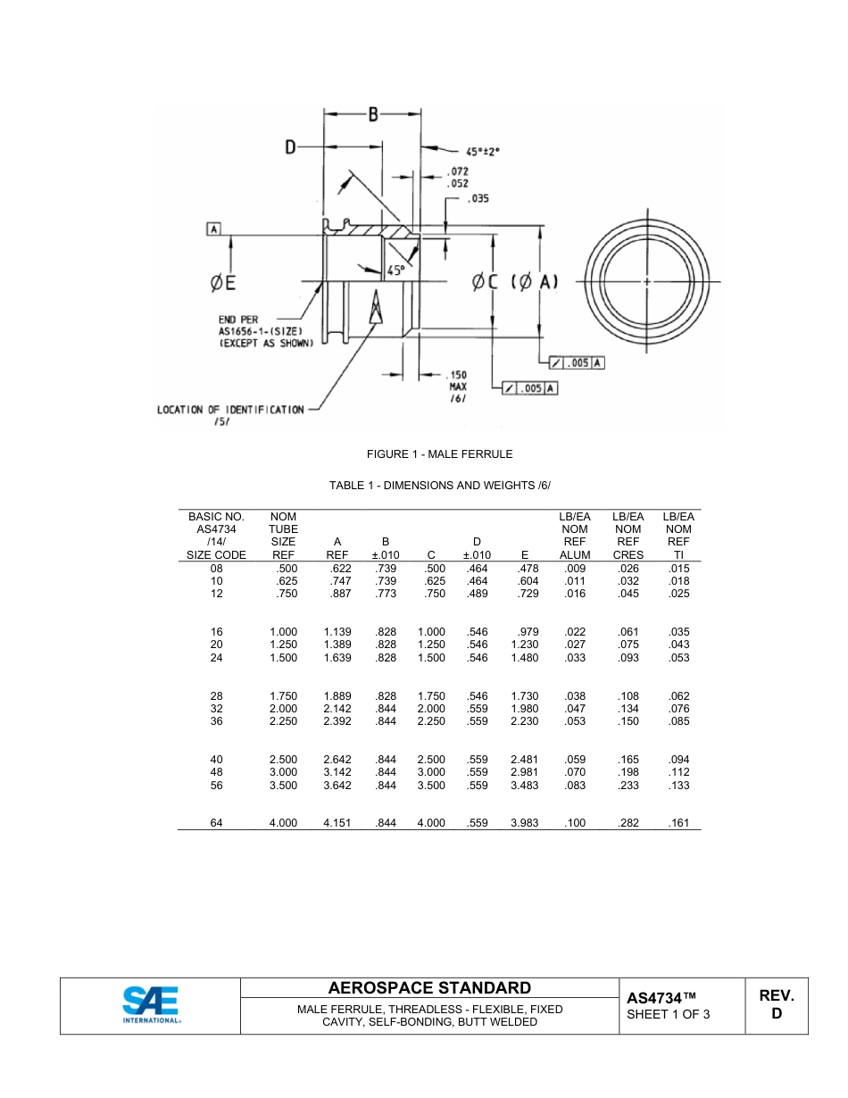 SAE AS4734D-2024.pdf_第2页