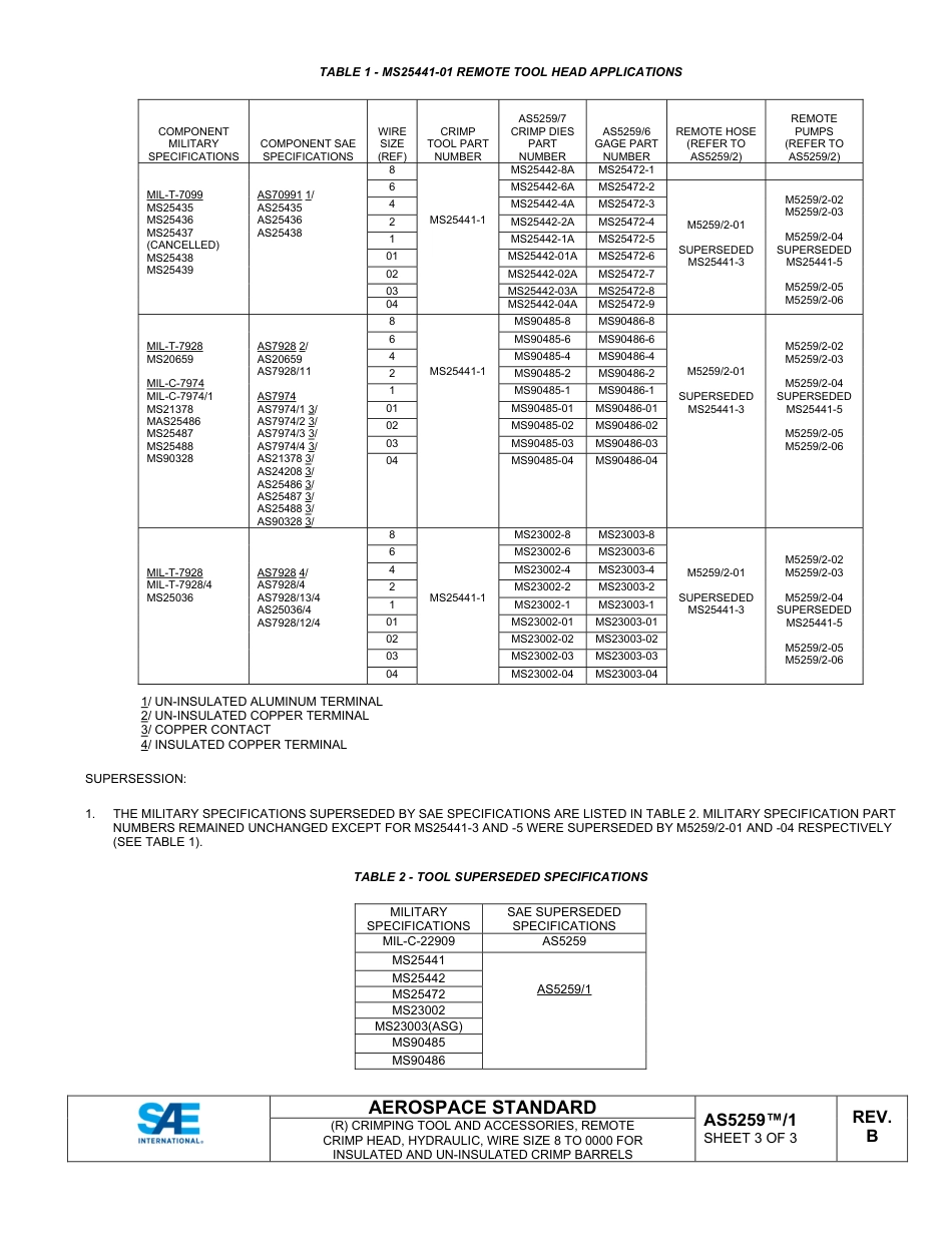 SAE AS5259-1B-2025.pdf_第3页