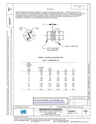 SAE AS4324A-2025.pdf