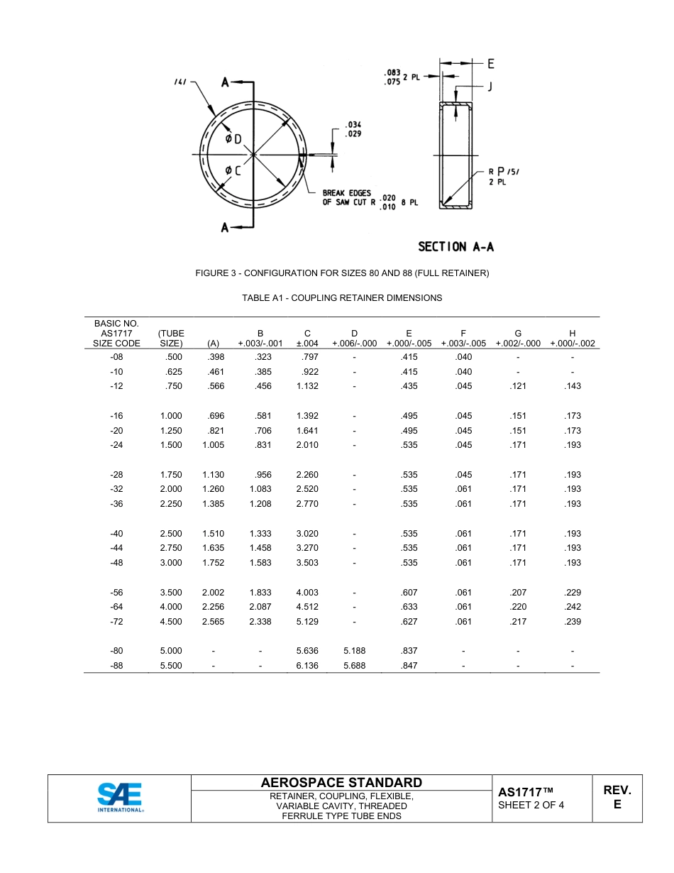 SAE AS1717E-2024.pdf_第3页