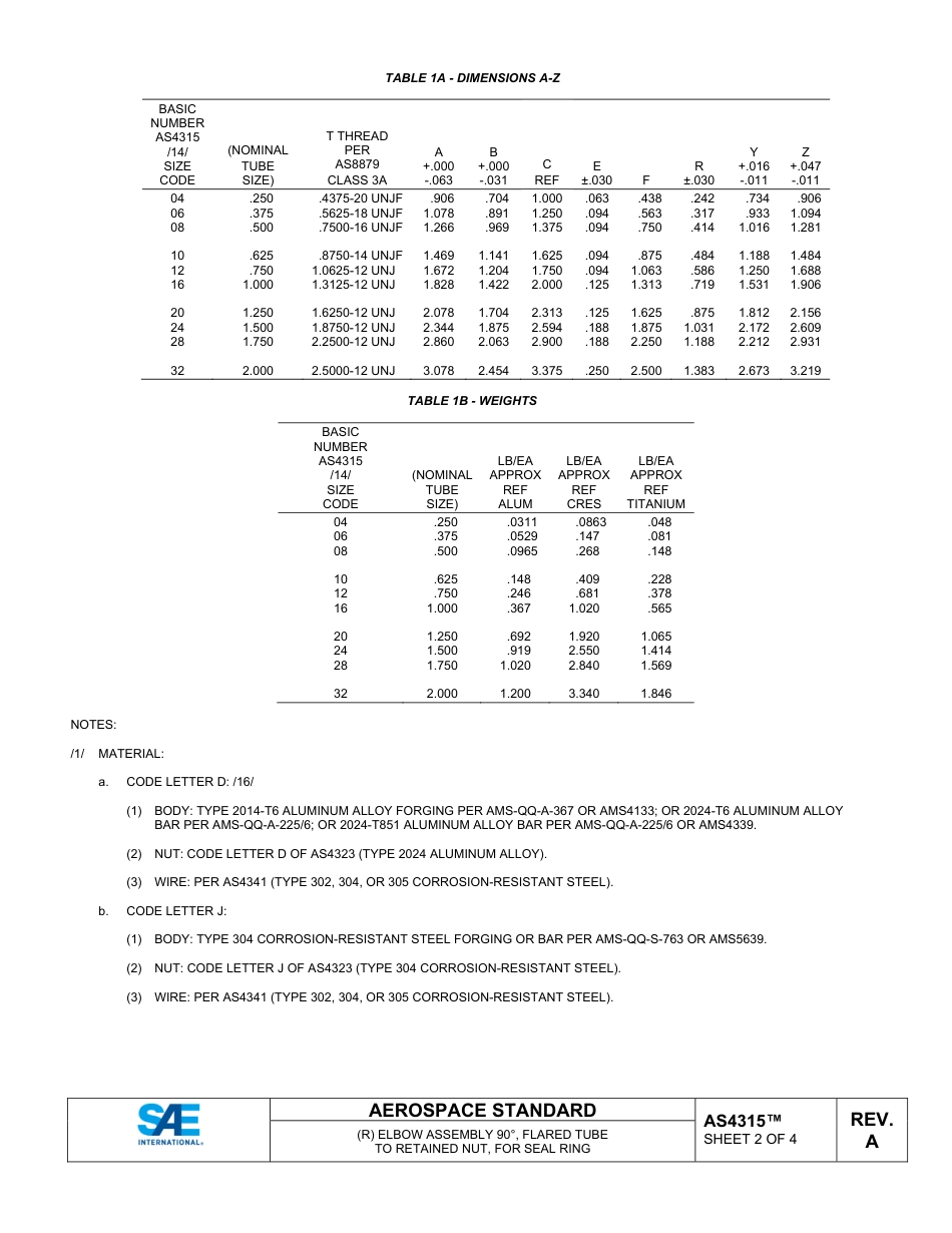SAE AS4315A-2025.pdf_第2页